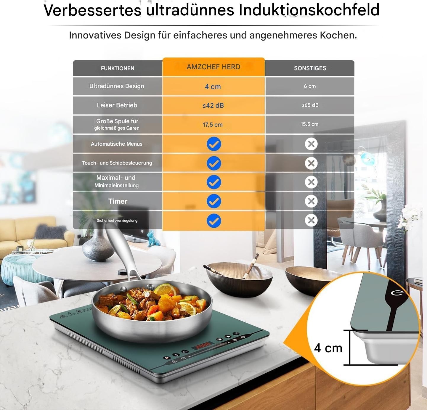 AMZCHEF Induktionskochfeld 2000W  Einzel Kochplatte Induktionskochplatte