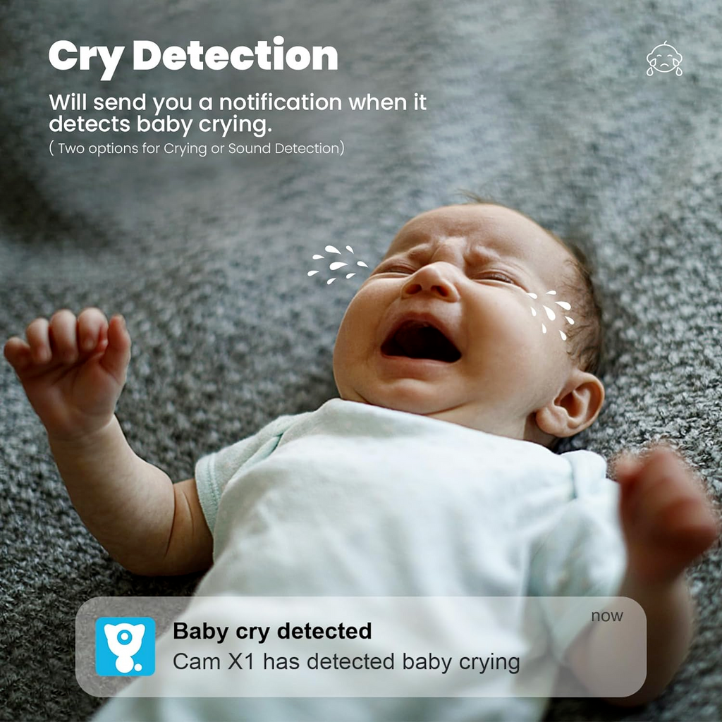 LittleElf Überwachungskamera IP Kamera 2K 360° WLAN Nachtsicht Alexa 2er 4er Set