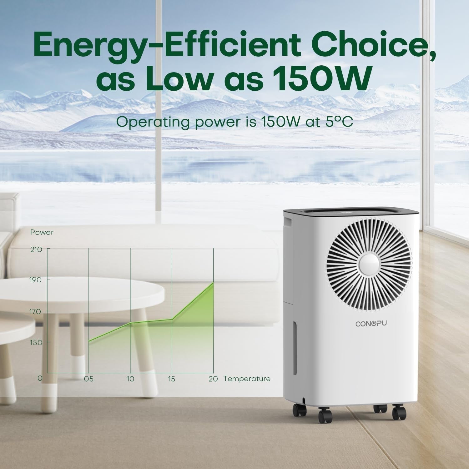 CONOPU Luftentfeuchter 12L/Tag Raumentfeuchter Auto Entfeuchtung 24H-Timer