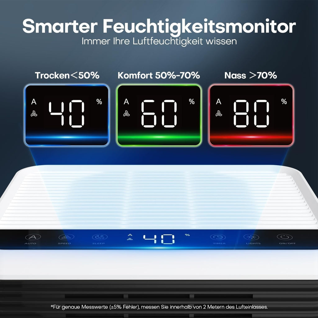Conopu Luftentfeuchter Elektrisch 3000ml 4 Halbleiter Auto Sensor mit Timer