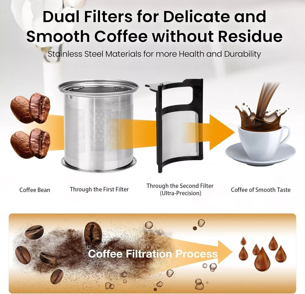 Hauswirt Kaffeemaschine Filterkaffee Mahlwerk einstellbar Warmhalteplatte Weiß