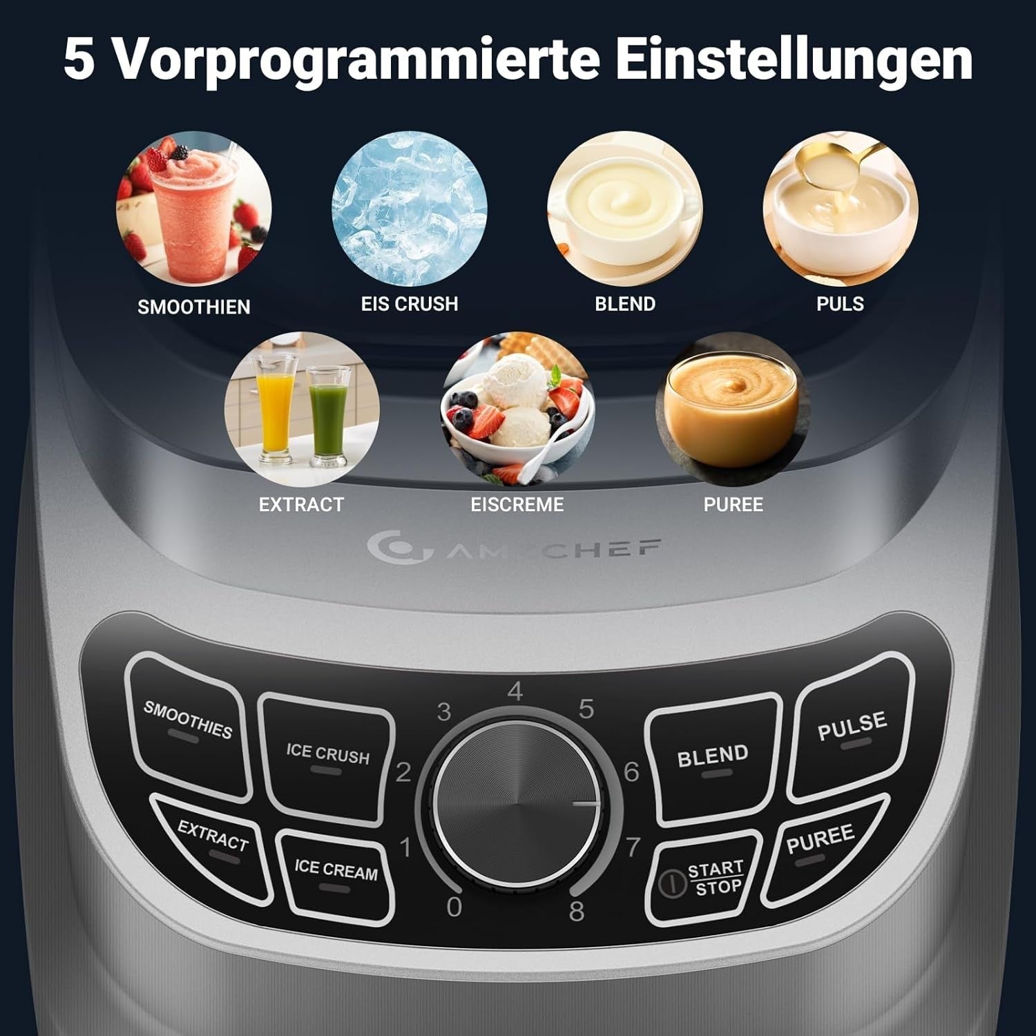 AMZCHEF Standmixer Hochleistungsmixer 8 Einstellbare Geschwindigkeiten 1800W