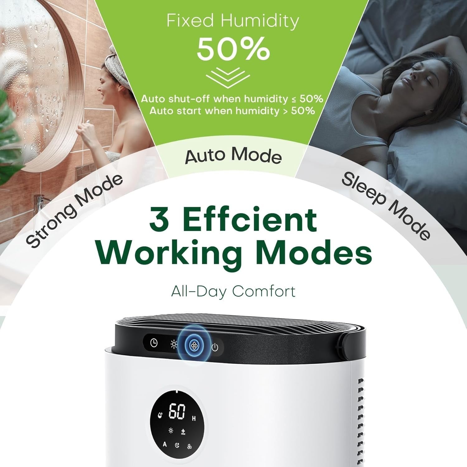 CONOPU DH-CS02 Elektrischer Luftentfeuchter für Zuhause 2300 ml Schlafzimmer