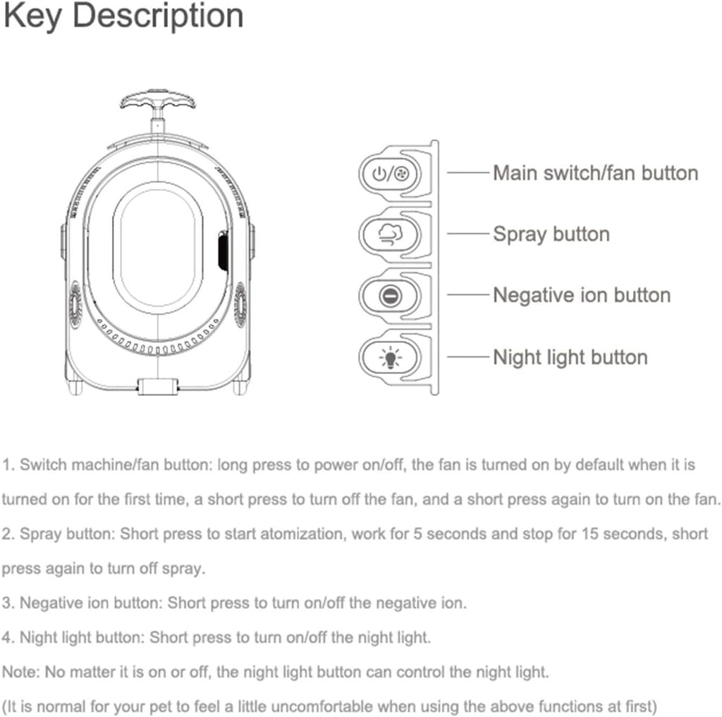 Haustier Trolley Katzenrucksack Hundetransport Tasche Pet Carrier Belüftung