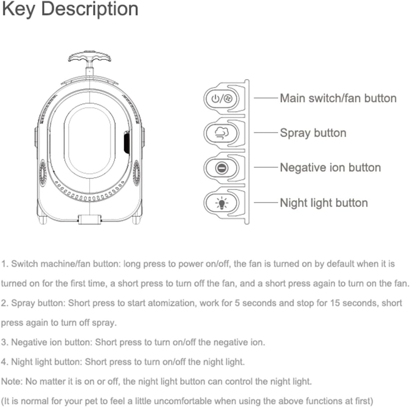 Haustier Trolley Katzenrucksack Hundetransport Tasche Pet Carrier Belüftung